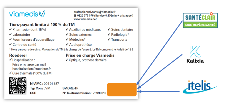 Carte TP ROE